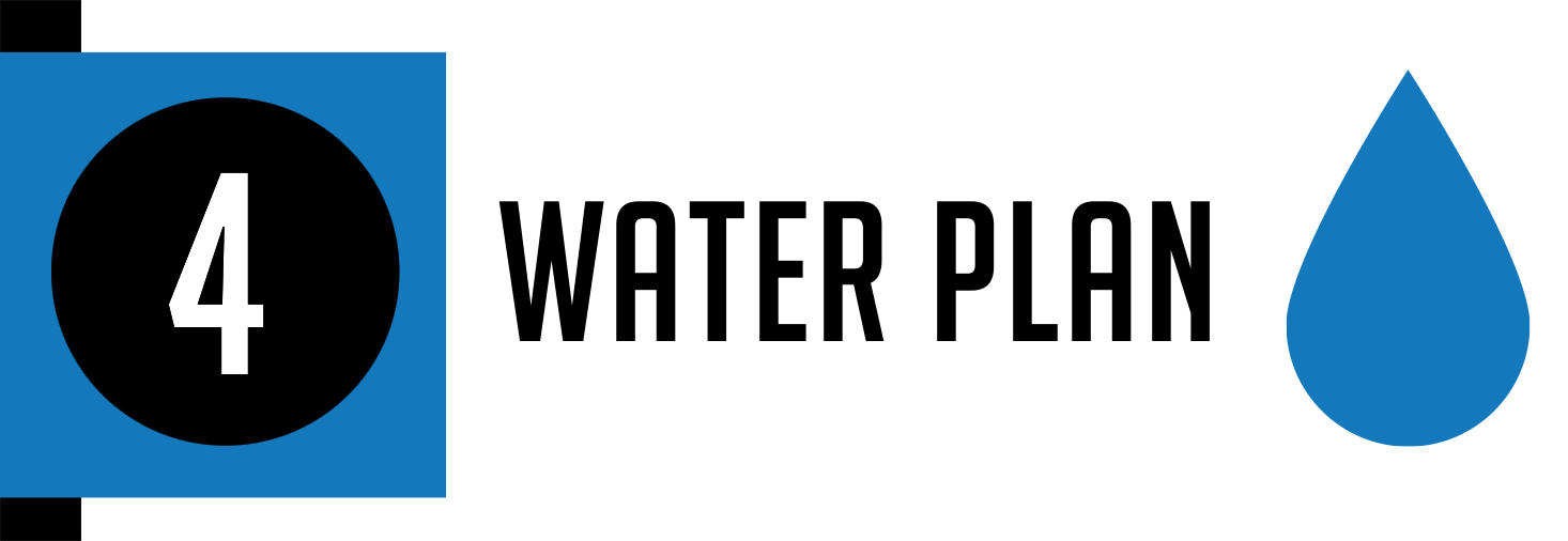 Unit 4: Water Plan header