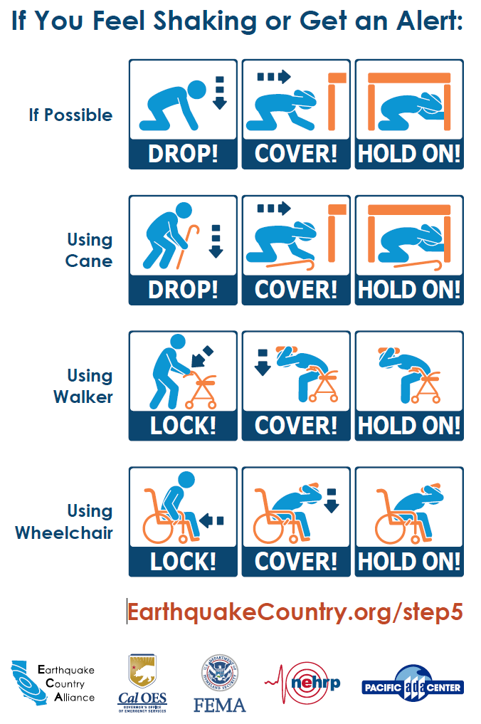 If you feel shaking, drop, cover, and hold on