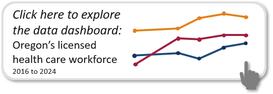Tableau thumbnail clickable image