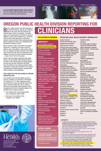 Clinicians Poster