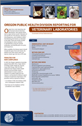Veterinary Disease Reporting Poster