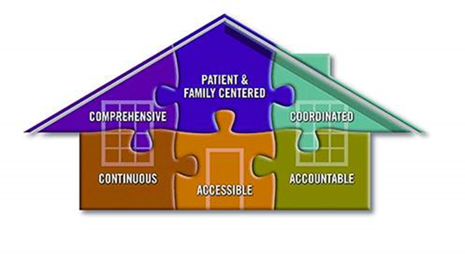 CC house.png