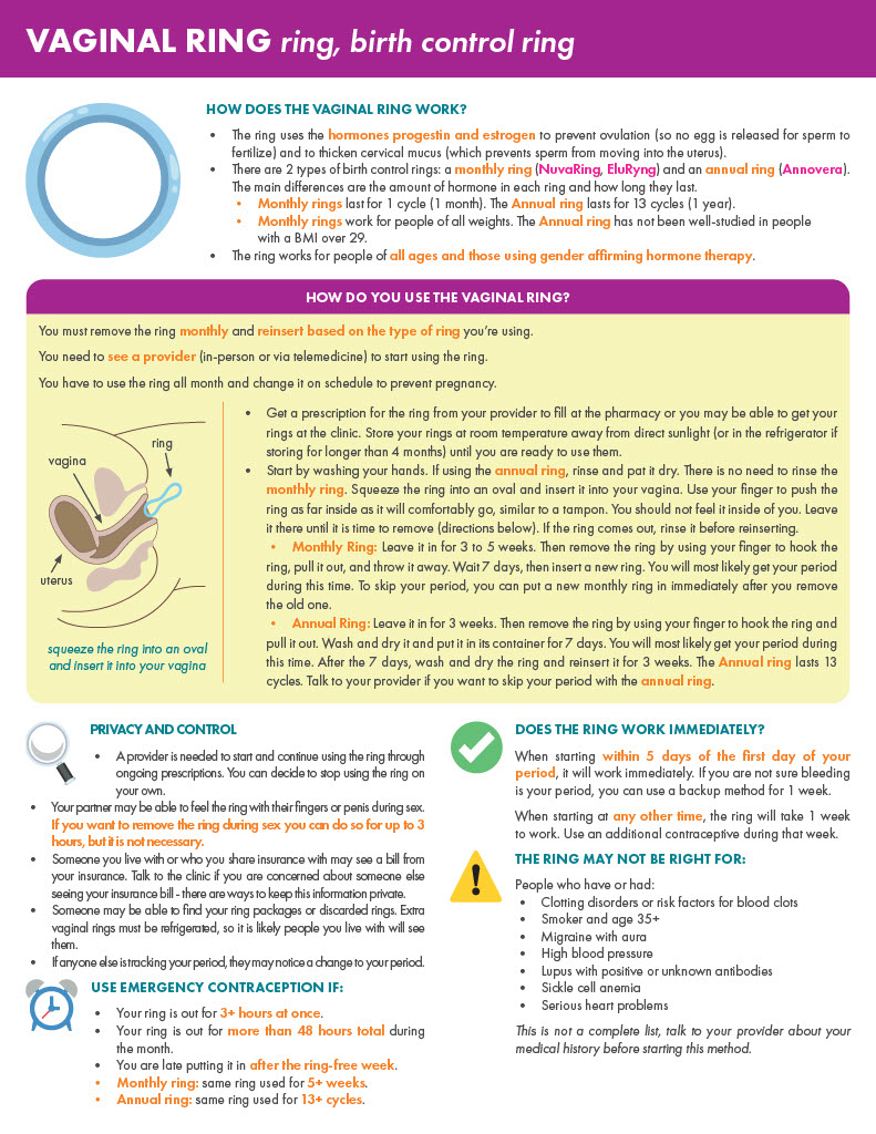 Thumbnail of resource