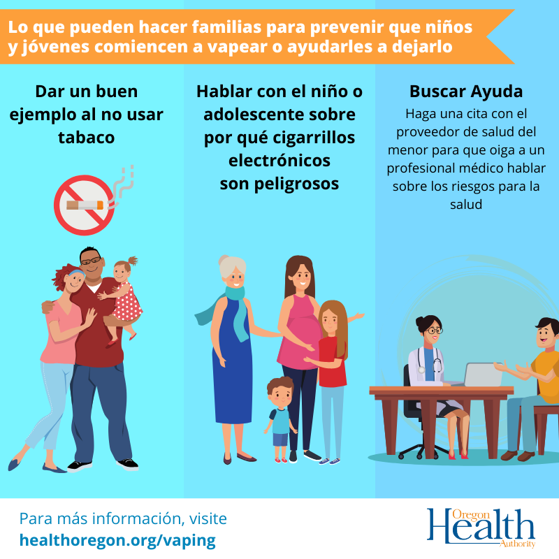 vaping social media card example in Spanish