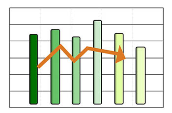 Sample school data bar graph