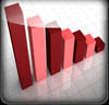 3-D bar style chart example