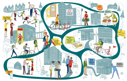 Public Health and Primary Care brochure