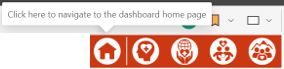 Five dashboard icons with a mouse hovering over a home icon that reads click here to navigate to dashboard home page.