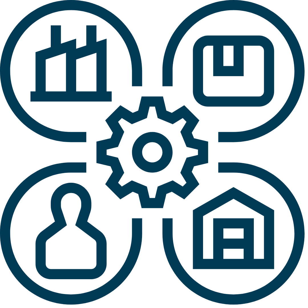 Manufacturing & Wholesaling