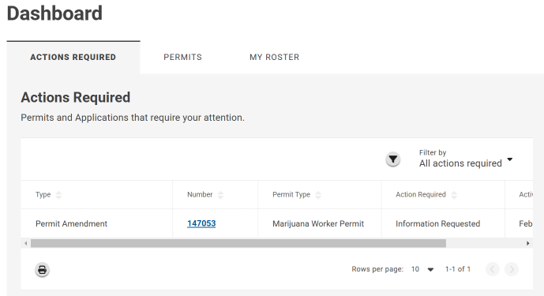 actions-required-dashboard.png