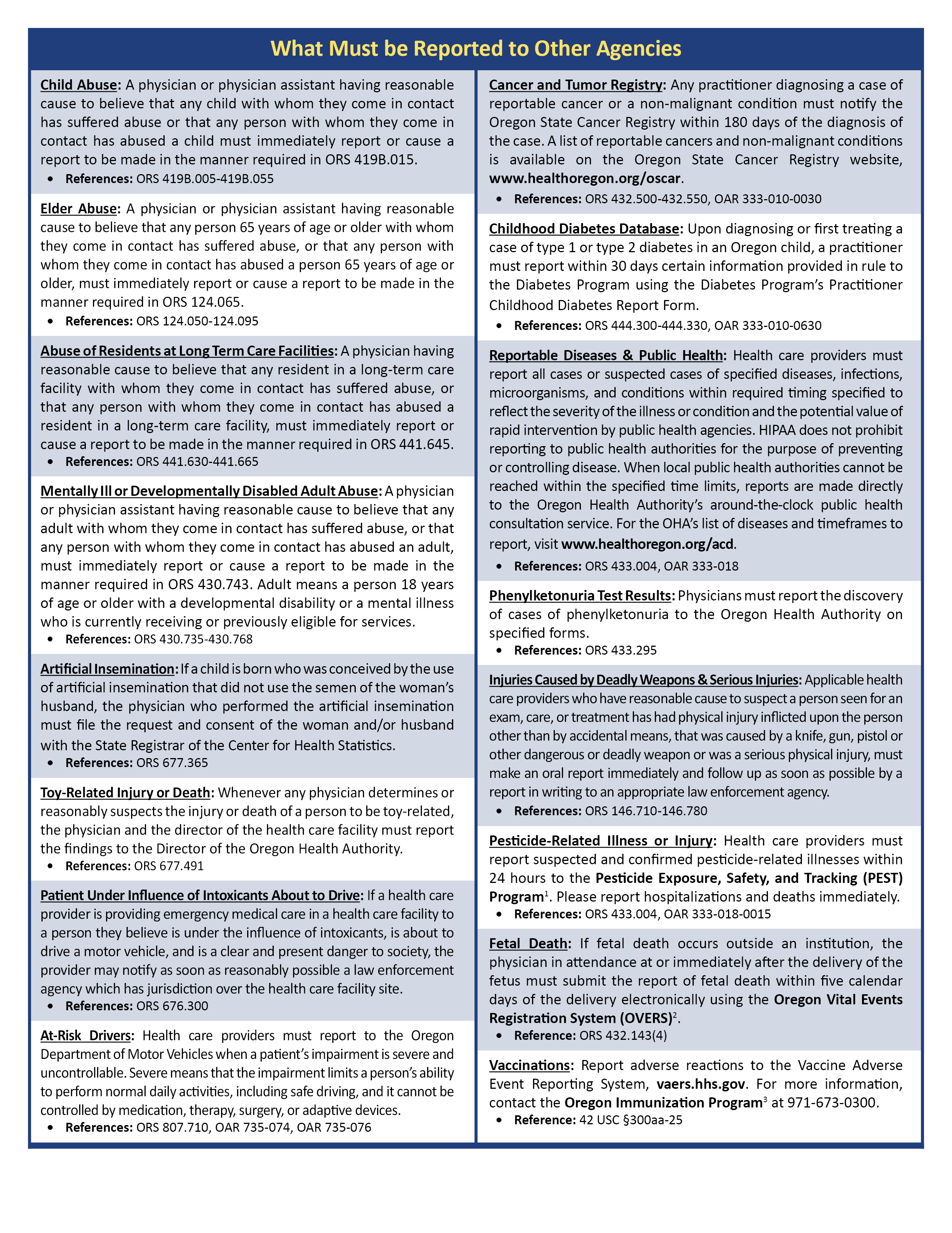 A list of events that mandatory reporters must report to other agencies.