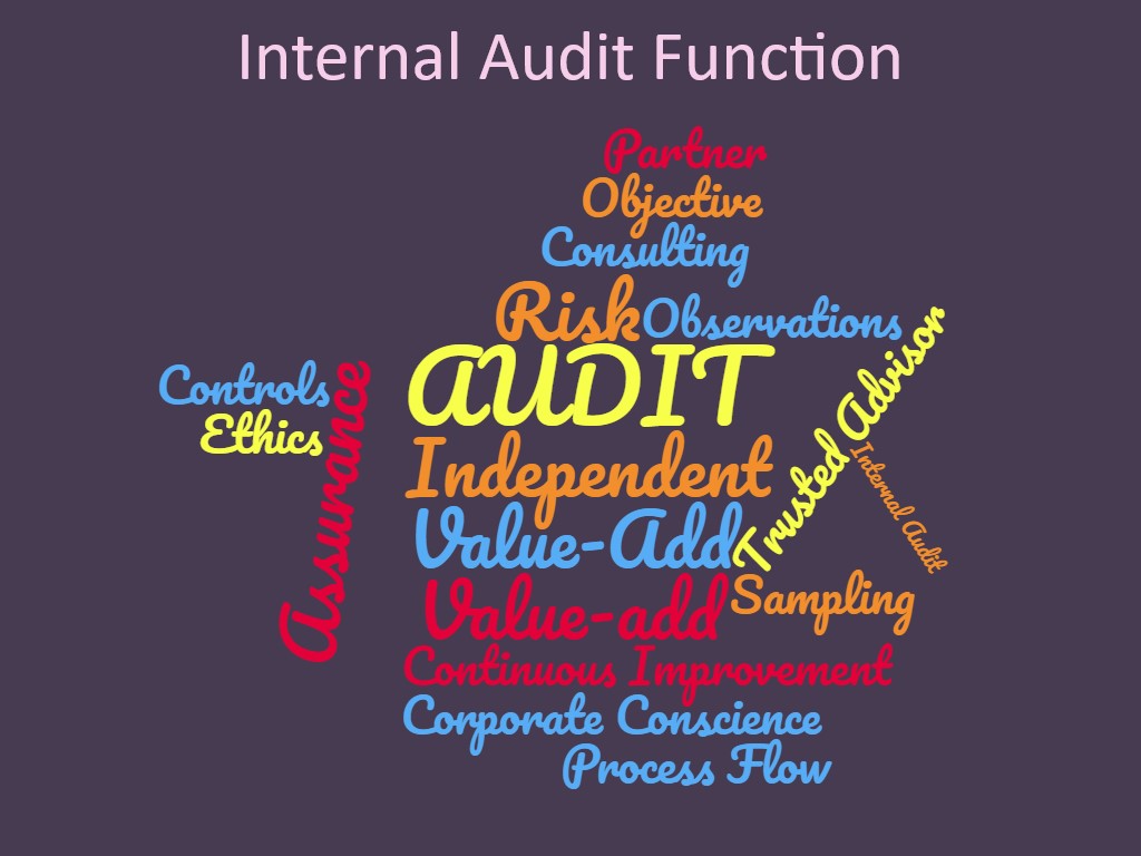 Audit