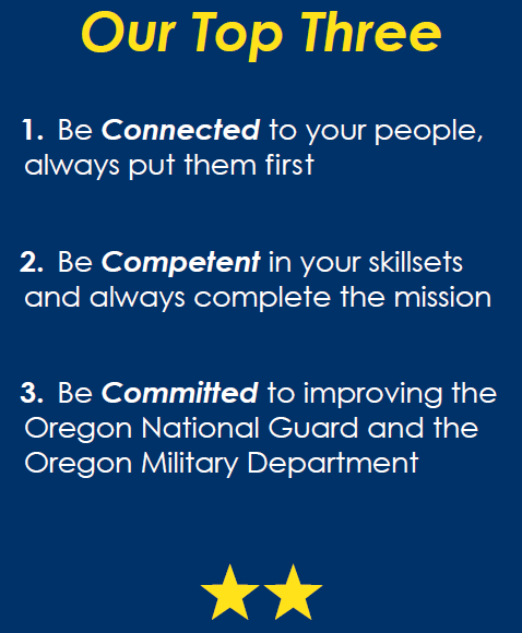 Our Top Three.png