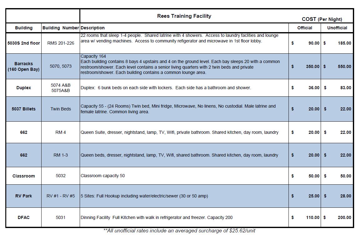 RATE SHEET PG 2.JPG