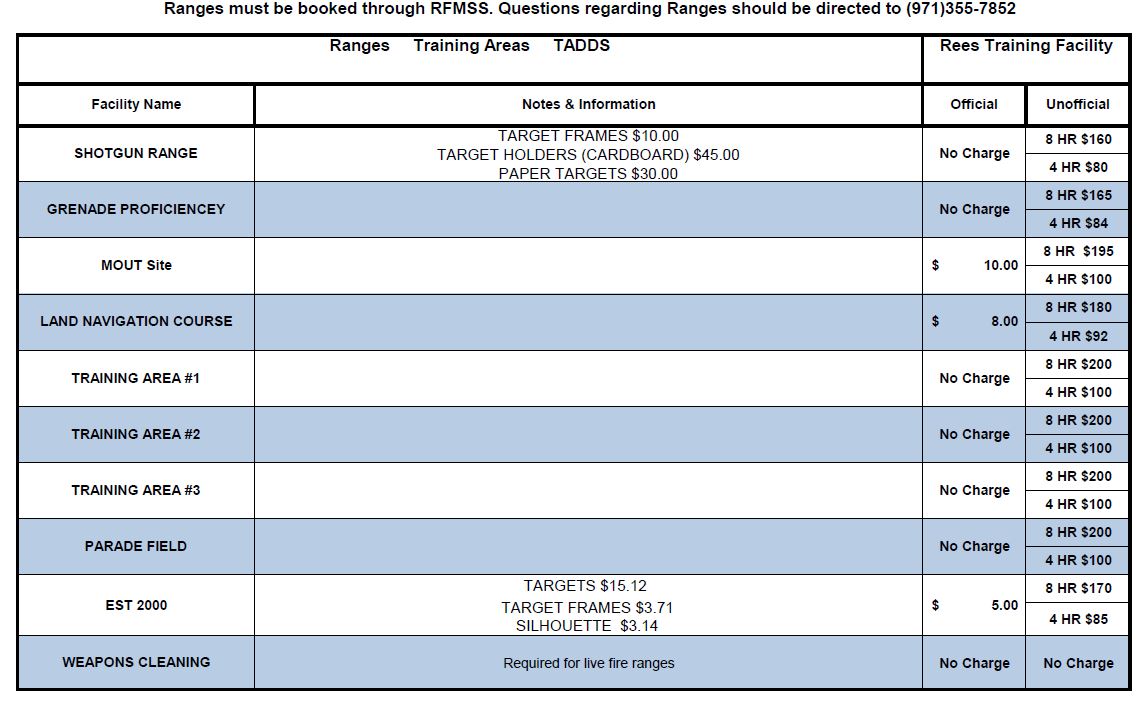 RATE SHEET PG 4.JPG