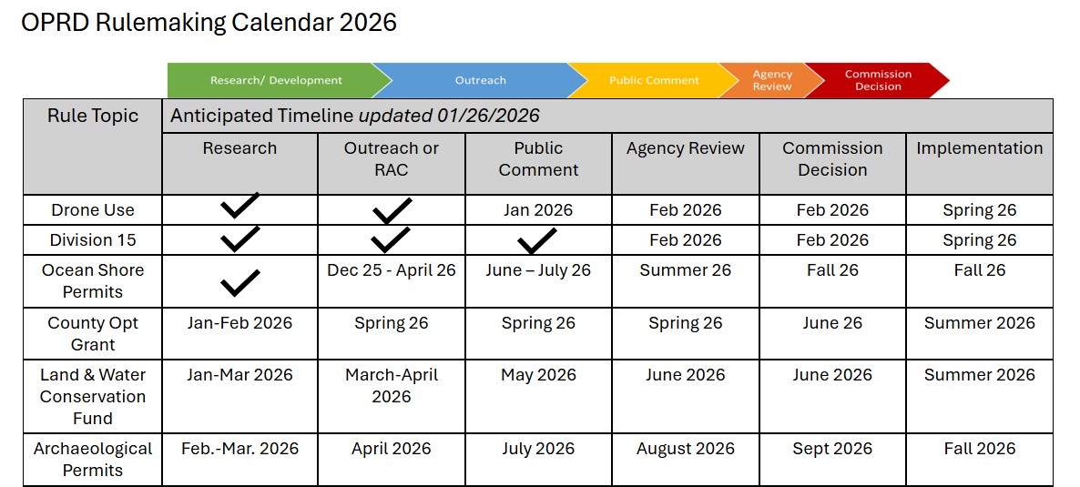 2026 Rulemaking Cal.jpg