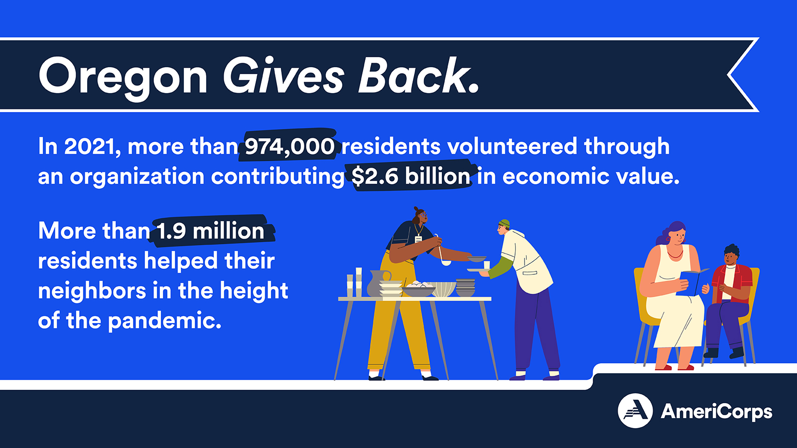 Oregon Gives Back Banner