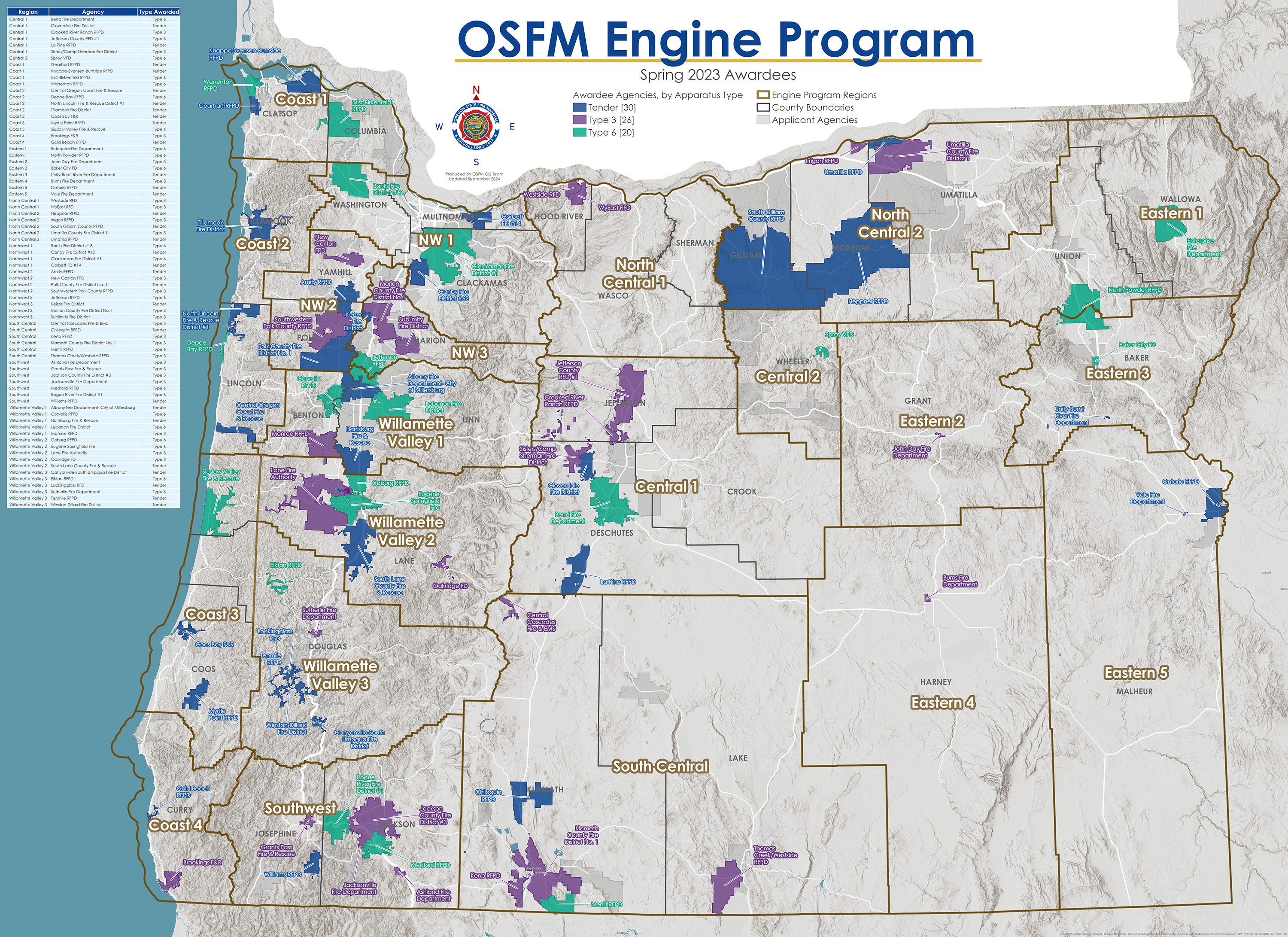 Map of Engine Program awarded agencies across Oregon