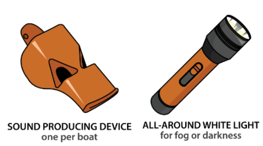 Whistle and flash light equipment
