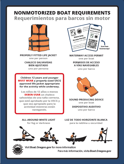 Bilingual signage for paddlers about equipment and administrative requirements