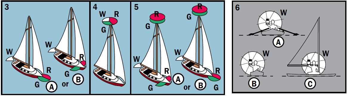 Sailboats day and night and paddle boats with an all-round white light
