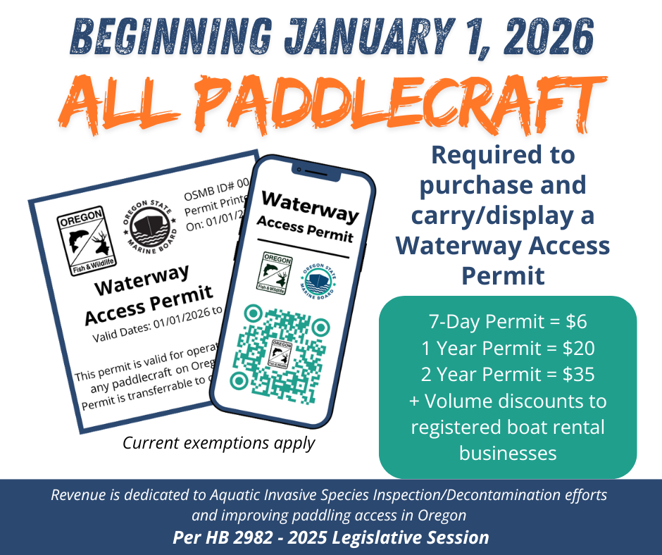 Infographic saying all paddlecraft will be reqired to purchase and carry or display a waterway access permit on January 1, 2026