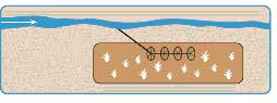 Diagram showing a downstream change in POD (b)
